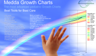 growth-charts